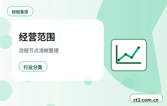 宣城宣州区注册公司办理费用主要包括哪些配图
