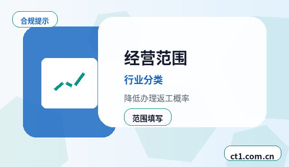 湘西州公司变更分公司负责人变更要点缩略图