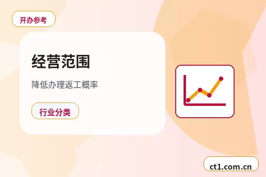 柳河注册公司注册电商公司需要哪些材料配图