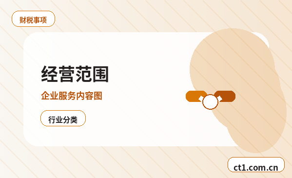 资阳公司变更网上提交资料注意事项缩略图
