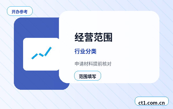南宁邕宁区注册公司经营范围后期变更前怎么规划配图