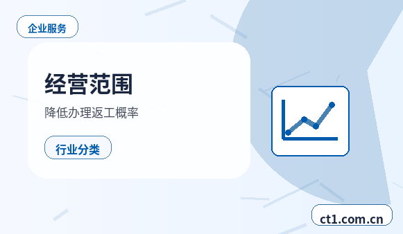 南宁邕宁区注册公司经营范围后期变更前怎么规划配图
