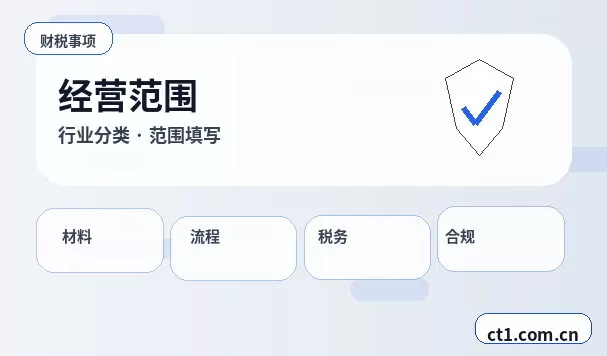 将乐注册公司一人有限公司设立注意事项配图