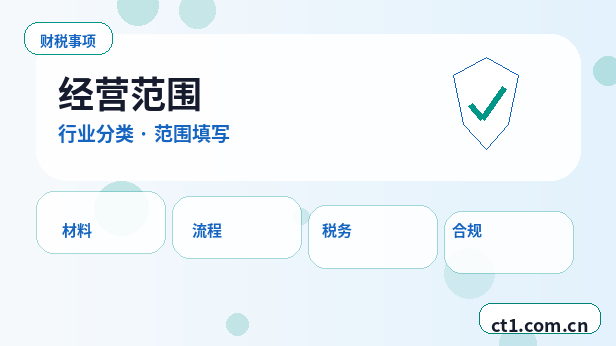 三原注册公司开业前合同和财务资料怎么整理配图