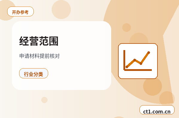 呼和浩特公司注销公告环节需要注意哪些事项配图