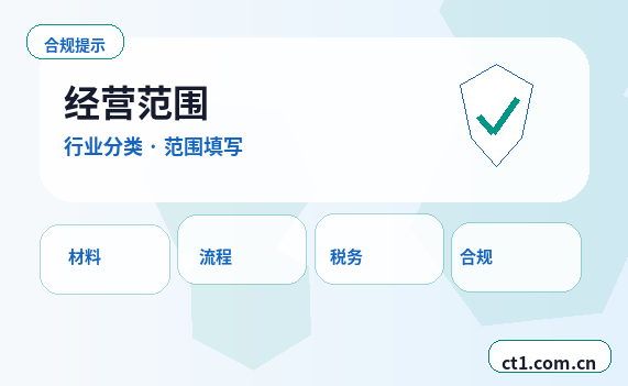 泉州资质代办商贸公司常见许可证整理配图