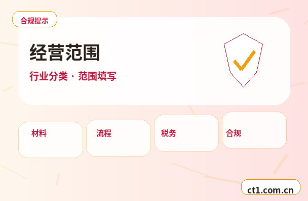 富平注册公司营业执照办理时间受哪些因素影响缩略图