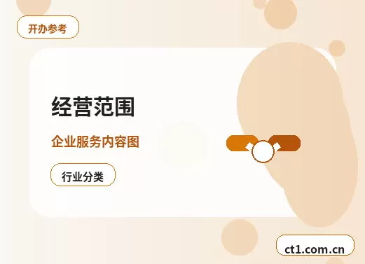 临夏县注册公司材料被退回后怎么调整配图