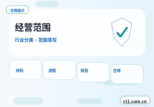 莆田公司变更需要准备哪些材料缩略图
