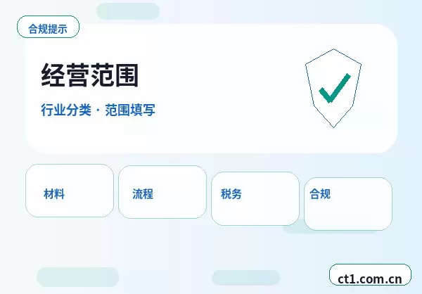 临夏县注册公司材料被退回后怎么调整配图