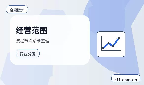 徐州公司变更经营范围变更怎么填写配图