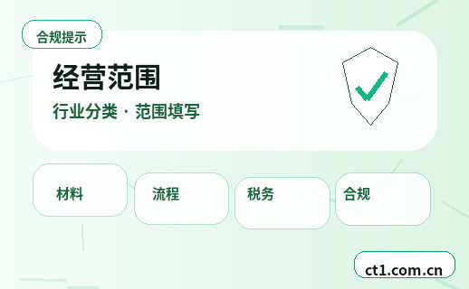 阳泉资质代办广告传媒公司备案要点配图