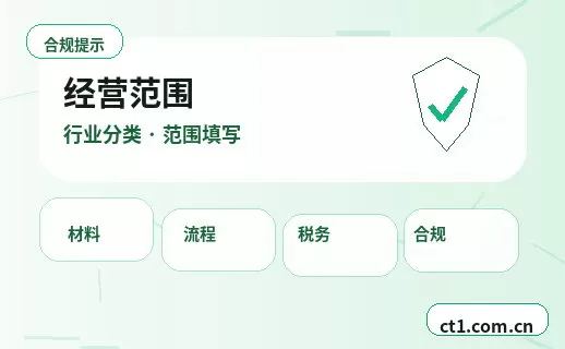 康乐注册公司经营范围后期变更前怎么规划配图