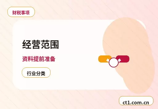 康乐注册公司经营范围后期变更前怎么规划配图