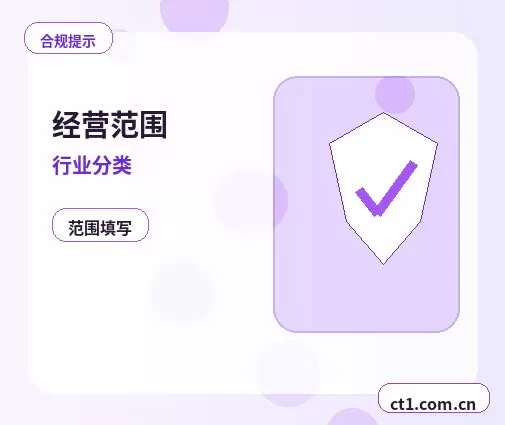 兴县注册公司经营范围后期变更前怎么规划配图