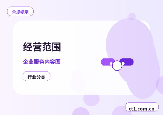 黑河注册公司材料被退回后怎么调整配图