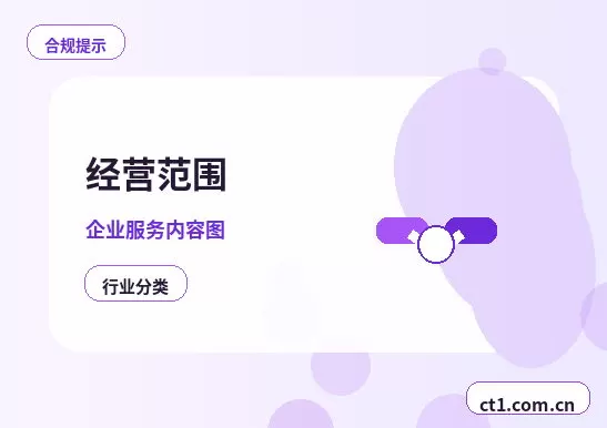 黑河注册公司材料被退回后怎么调整配图