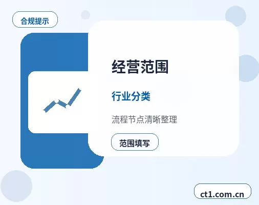 鞍山公司注销许可证是否需要同步处理配图