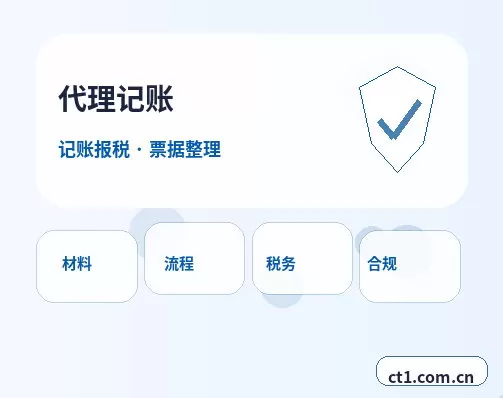 通化二道江区注册公司年报和记账报税有什么关系配图