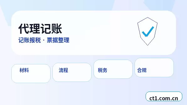 理县注册公司开业前合同和财务资料怎么整理配图