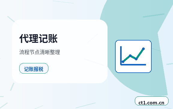 嘉峪关资质代办二类医疗器械备案流程配图