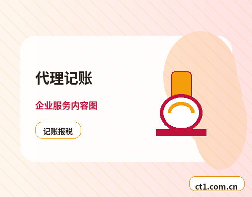 阿拉善盟注册公司材料被退回后怎么调整缩略图
