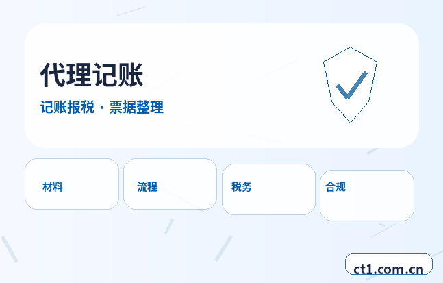 荆州经济技术开发区注册公司经营范围后期变更前怎么规划缩略图
