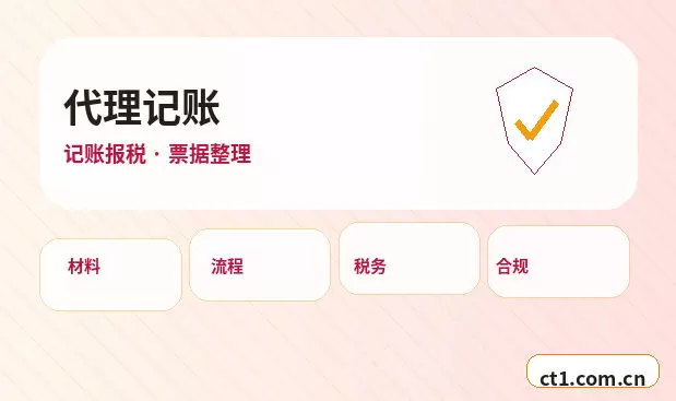 上海杨浦区注册公司注册科技公司经营范围参考配图