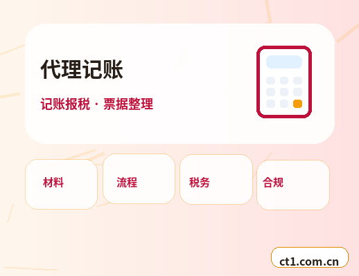 奈曼旗注册公司地址异常风险怎么避免配图