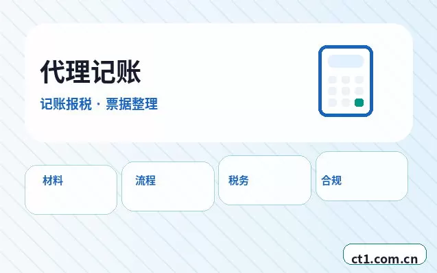 长沙注册公司注册服务类公司材料清单配图