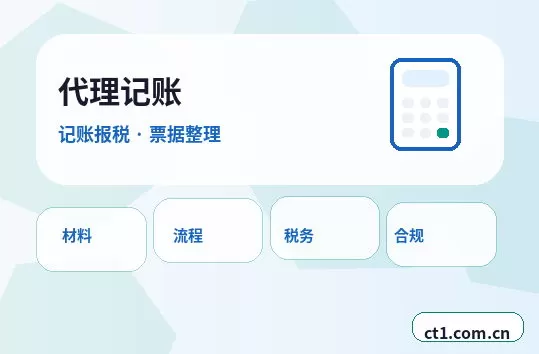 大同云冈区注册公司股权比例和章程怎么准备配图