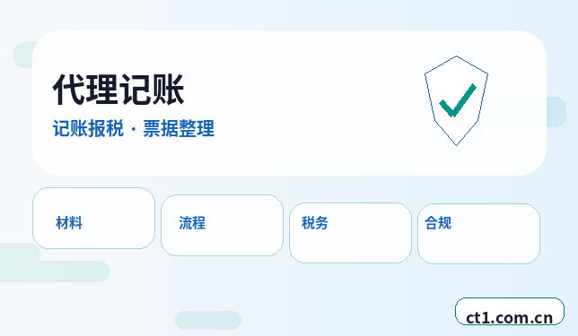 阳泉资质代办办理失败后如何调整材料配图