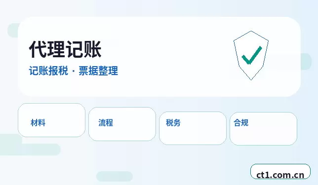 黄平注册公司年报和记账报税有什么关系配图