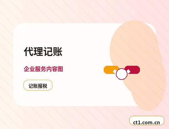 漳州芗城区注册公司核名常见问题整理缩略图