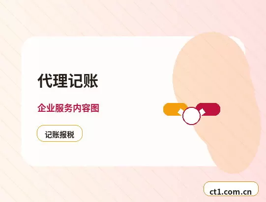 雅安注册公司需要哪些材料——电商公司注册资料清单配图