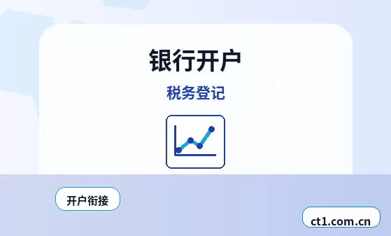 班玛注册公司：个体户和有限公司怎么选配图
