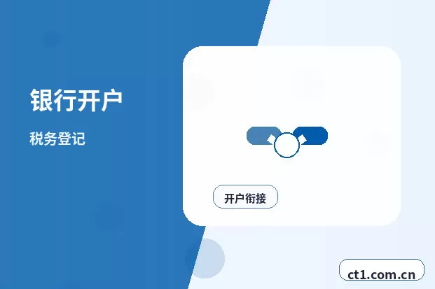 南昌西湖区注册公司开业前合同和财务资料怎么整理配图