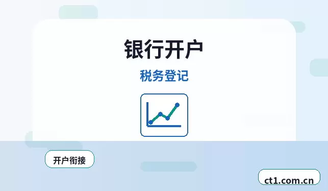 昭通注册公司股权比例和章程怎么准备配图