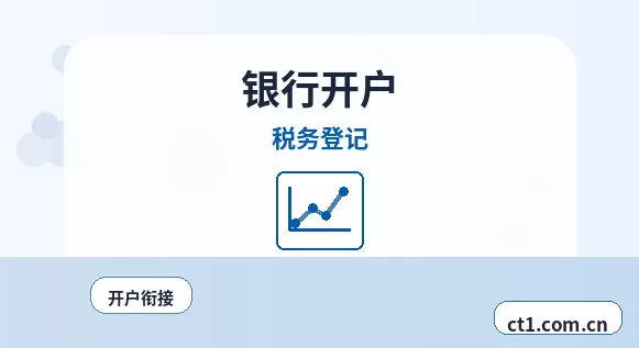唐山路南区注册公司注册服务类公司材料清单配图