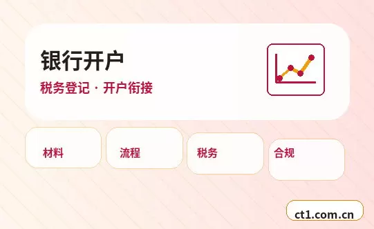 莆田注册公司办理清单与流程整理配图