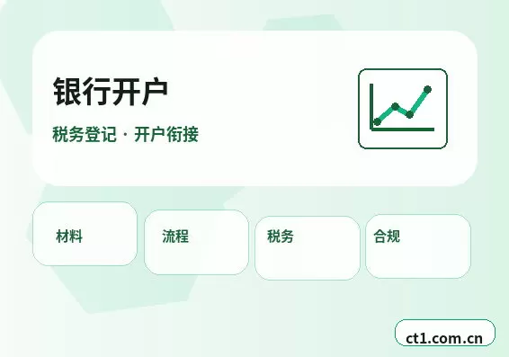 定兴注册公司新公司税务报到流程说明配图