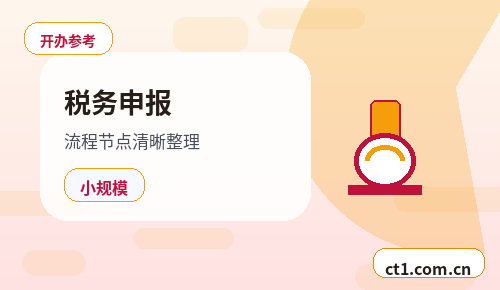 乌兰察布公司注销分公司办理流程说明缩略图