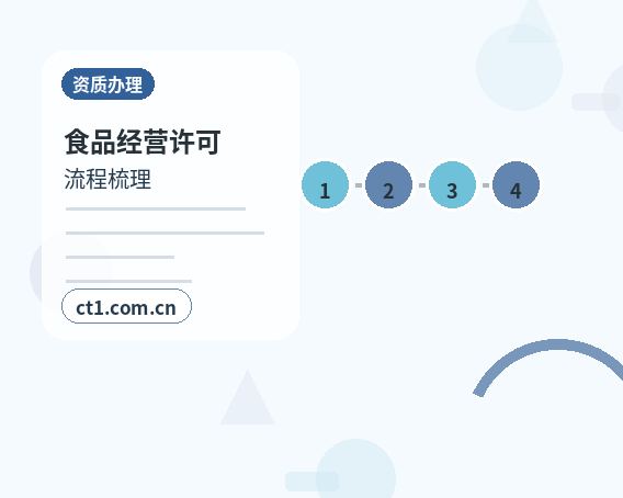 澄城注册公司营业执照下来后怎么记账报税缩略图