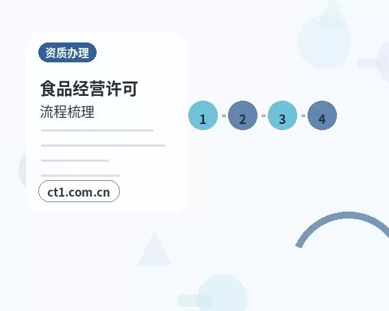 兴文注册公司多股东设立资料怎么准备配图
