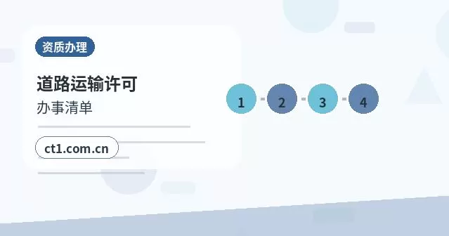 广元朝天区注册公司涉及行业许可时是否需要提前确认配图