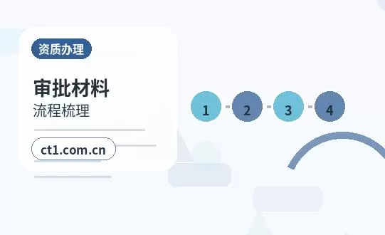 长葛注册公司多股东设立资料怎么准备配图