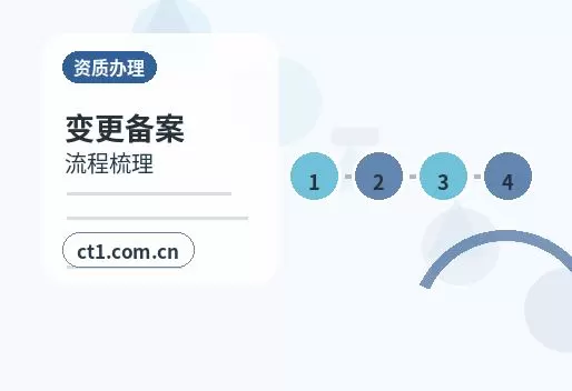 临沂代理记账开票前需要完成哪些税务设置配图