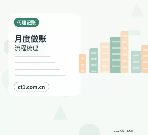 那曲注册公司年报和记账报税有什么关系配图