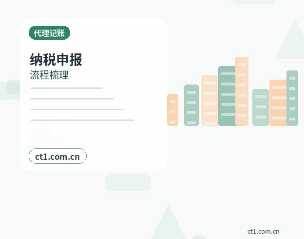 肥西注册公司营业执照信息填写错误怎么处理配图