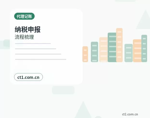 鹤岗注册公司股权比例和章程怎么准备配图